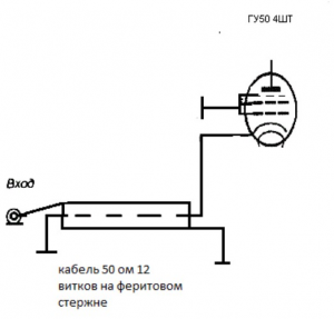 ГУ50_кабель.jpg