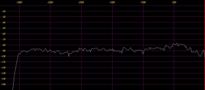 SDRScreenSave__LSB_3,660000MHz_27.06.2019 19_20_21.jpg