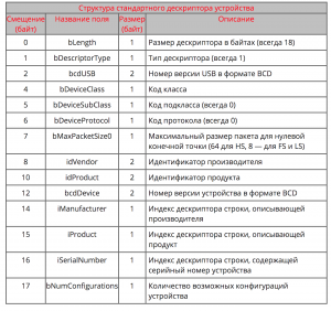 Снимок экрана 2020-11-24 в 10.40.21.png