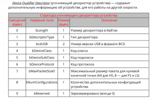 Снимок экрана 2020-11-24 в 10.42.55.png