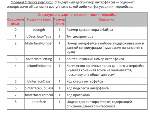 Снимок экрана 2020-11-24 в 10.43.19.png