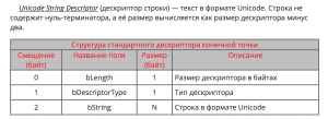 Снимок экрана 2020-11-24 в 10.43.38.png