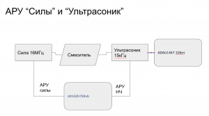 Снимок экрана 2020-12-30 в 20.45.01.png