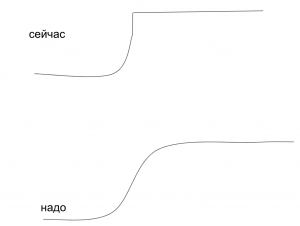 Снимок экрана 2021-01-02 в 8.31.46.png