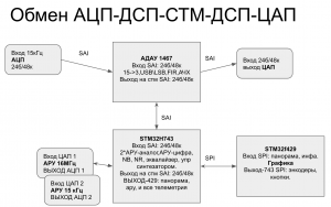 Снимок экрана 2021-01-11 в 20.26.46.png