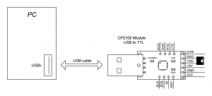 usb_to_ttl_check.jpg