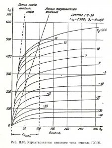 Агафонов1955_33.jpg