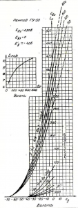 Агафонов_1955_233.jpg