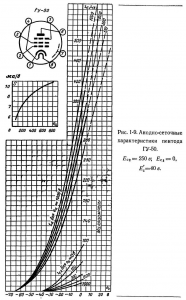 Агафонов_1962_15.jpg