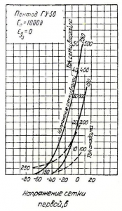 Агафонов_1955_234.jpg