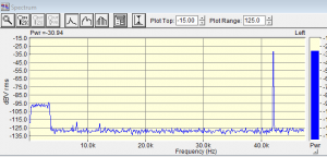 fpga i2s - i2s 256 ,bit.png