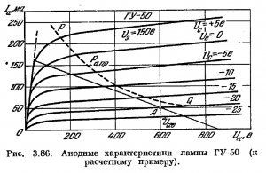 БончБруевич.png