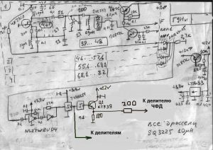 ГСС-321 ГУНы.jpg