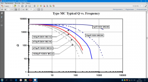 Добротность СМД слюдяных конденсаторов..jpg