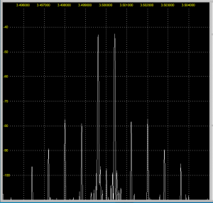 3.5 MHz.png