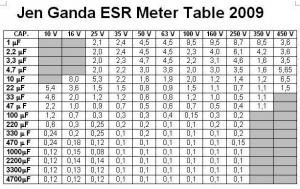 Таблица-ESR_2.jpg