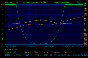 КСВ  28.4 мгц.png