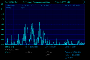 span 100k-5MHz.png