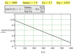 КИАН_Iамакс1800.png