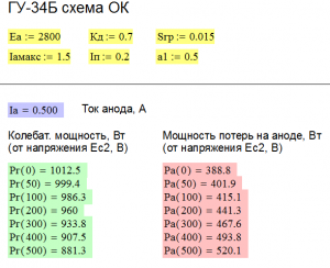 Iамакс_1500мА.png