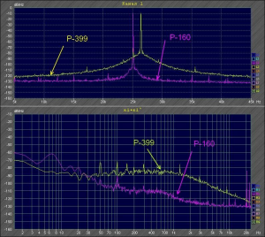 Р-160 и Р-399 спектры.JPG