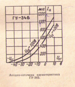 изображение_2022-01-30_102434.png