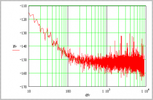 3MHz.GIF