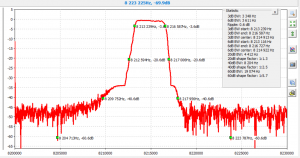 QER 8215 3_3 kHz 360 Ohm.png