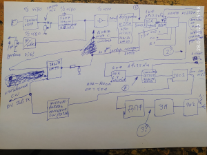 структурная схема передатчика полумонстра 1 ПР.jpg