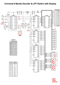 Universal 9-bands Decoder.jpg