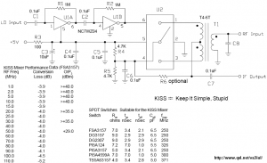 KISS_Mixer_N7ZWY.gif