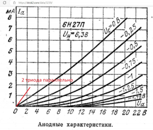 6Н27П.jpg