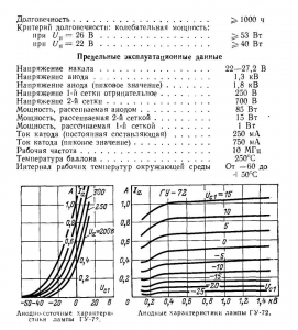 СпрЛАМПЫ_1976_669.jpg