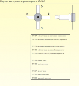 кт610 тк913 кт916 кт939.jpg