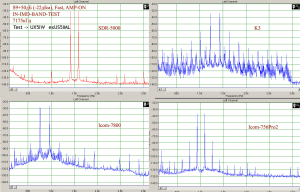 imd_s950db_fast_amp_on_400.gif