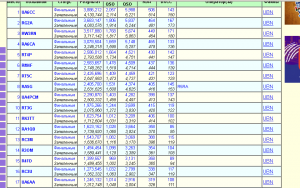 результат RDA2023 eu rus all high.png