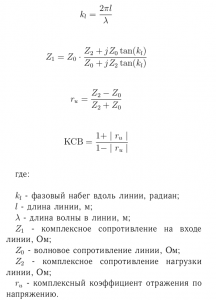 cable_input_impedance.png