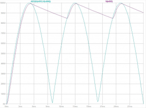 Rectifier1-Graph.jpg