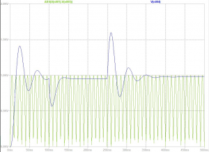 Rectifier2-Graph.jpg