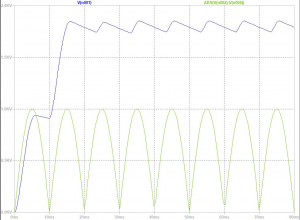 VD-Graph.jpg