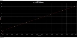 Multisim-1N5711-VI.jpg