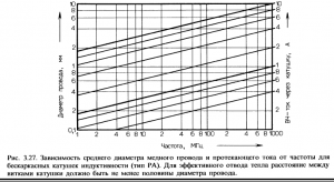 Рэд_пособие.png