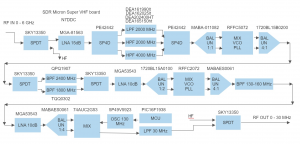 S-VHF_board_flowchart-3.jpg