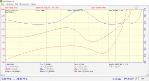 КСВ1 28 мгЦ  КСВ2=1.288.png