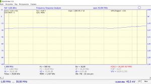 ум ачх 1-30МГЦ  с оос в драйвере.png