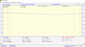 ум ачх 1-30МГЦ без оос в драйвере.png