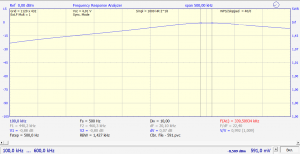 диплексер  450 -0.88дб.png